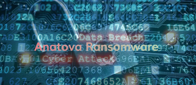 Anatova-Ransomware