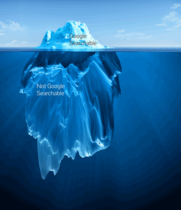 DarkNet Iceberg