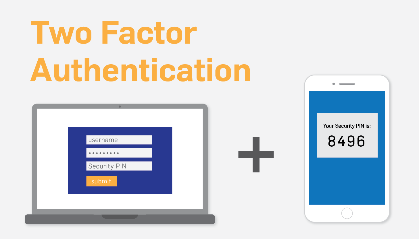 Two-Factor Authentication and Why It's Essential for Your Business